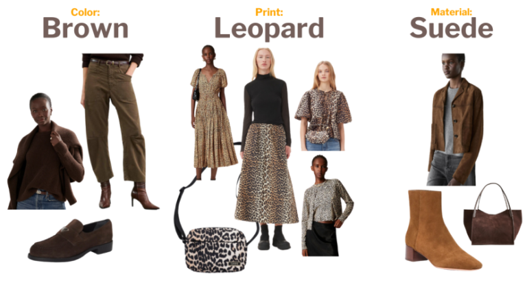 A collage of 2024 Fall Fashion Trends on a white background.