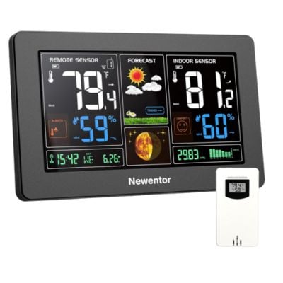 weather station